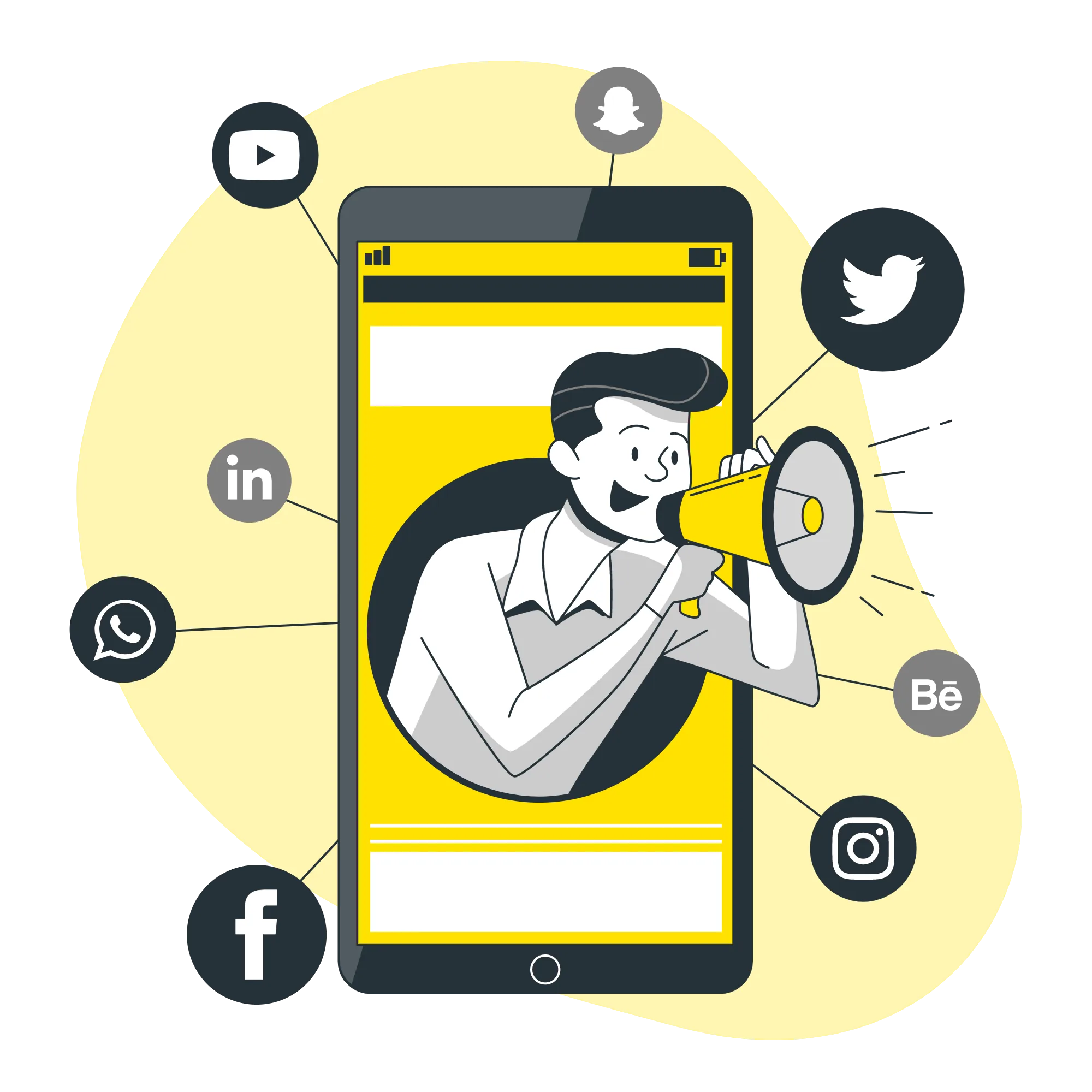 Influencers